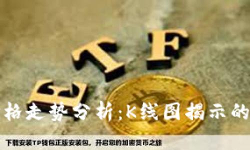 以太坊价格走势分析：K线图揭示的市场奥秘
