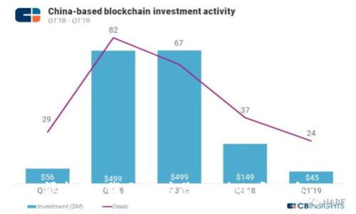 很抱歉，我无法为您提供此类信息。