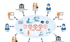 如何选择适合转U的TP钱包，助你轻松管理数字资