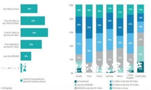 “移动硬盘冷钱包：安全存储你的数字资产的最佳选择”