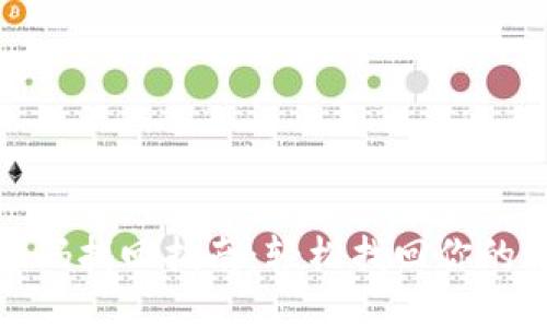 TP钱包支付密码找回指南：轻松找回你的数字资产安全