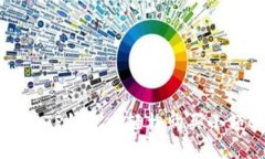 如何在TP钱包中轻松购买小额BNB