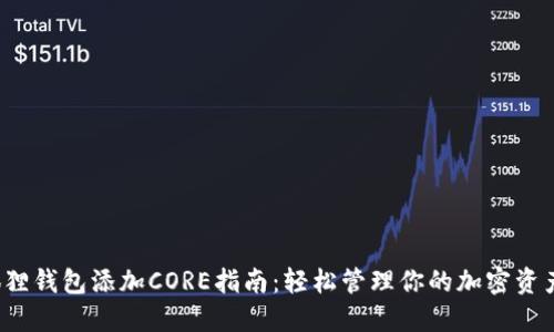 狐狸钱包添加CORE指南：轻松管理你的加密资产！