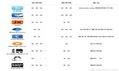 国内硬件钱包排行榜：最值得信赖的选择