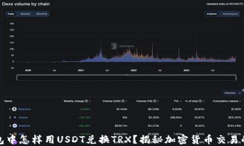 
冷钱包中怎样用USDT兑换TRX？揭秘加密货币交易的秘密
