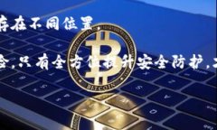 冷钱包（Cold Wallet）是一种离线存储数字货币的方