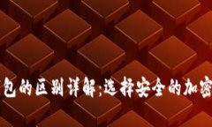 热钱包与冷钱包的区别详解：选择安全的加密货