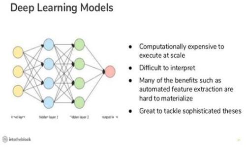 萤火虫冷钱包：安全存储数字货币的最佳选择