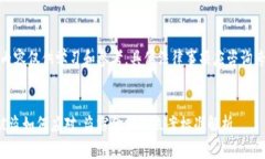 提示：此内容仅供学习和参考，具体法律事项应