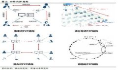 在数字货币的世界中，＂冷钱包＂和＂热钱包＂