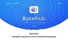 USC（U.S. Coin）是美国的一种加密货币，通常指的