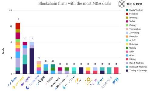   
USDT虚拟币APP：轻松管理你的数字资产