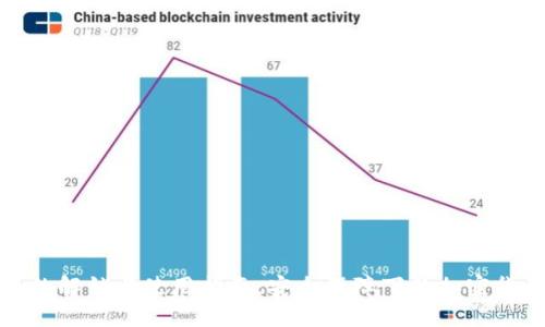 冷钱包的解锁与使用指南：安全保障下的加密货币管理