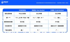 关于tp钱包和xswap的使用情况分析tp钱包与xswap：可