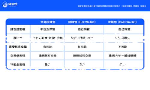 关于tp钱包和xswap的使用情况分析

tp钱包与xswap：可以继续使用还是已过时？