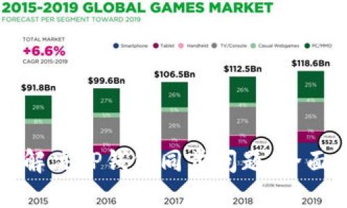 如何解决TP钱包同步问题：全面指南