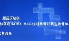 在这里，我将为您创建一个关于如何将MX（MX Me