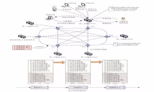 全面解析TP钱包授权界面：如何安全管理数字资产