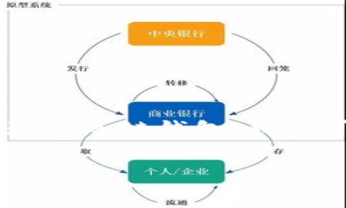 冷链钱包是一种重要的数字资产存储方式，尤其在对安全性要求较高的场合，中本聪的比特币和其他加密货币的安全存储显得尤为重要。通过冷链钱包，我们可以离线存储我们的数字资产，最大程度地减少被黑客攻击的风险。接下来，我将详细介绍如何注册冷链钱包，并逐步解答可能出现的问题。

### 如何注册冷链钱包？详细步骤解析