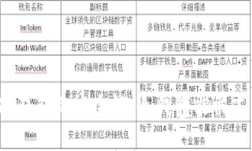 揭秘冷钱包的安全性：冷钱包能被冻结吗？
