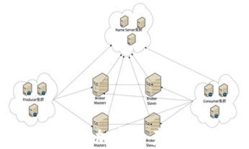 
TP钱包与HT钱包：加密资产管理的最佳选择
