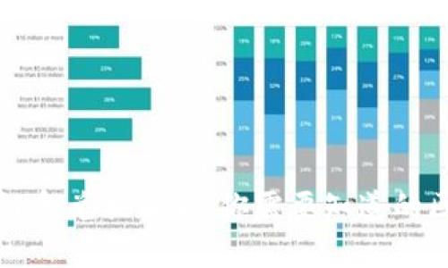 TP钱包跨链和兑换解析：你需要知道的区别与应用