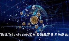 如何通过TokenPocket实时监测数字资产的涨跌趋势