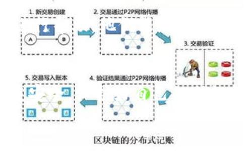 如何将以太坊（ETH）安全安装到TP钱包，快速入门指南  
以太坊, TP钱包, 数字货币/guanjianci

1. 前言
随着区块链技术的蓬勃发展，越来越多的人开始接触数字货币，其中以太坊（ETH）作为市值第二大的加密货币，备受瞩目。为了安全管理你的以太坊资产，选择一款合适的钱包至关重要。在众多钱包中，TP钱包因其易用性和安全性而受到许多用户的青睐。在本文中，我们将详细介绍如何将以太坊（ETH）安全安装到TP钱包的具体步骤，以及常见问题的解答。

2. TP钱包的安装与创建
首先，你需要在你的设备上安装TP钱包。根据你的设备类型，可以选择在App Store或Google Play下载相应的版本。打开应用后，用户需按照提示进行注册或者登录，如果是新用户，请选择“创建钱包”。在创建钱包的过程中，你会被要求设定一个安全密码，并将生成的助记词妥善保存。
助记词是你恢复钱包的唯一凭证，务必不要将其泄露给他人。完成上述步骤后，你就可以成功创建一个TP钱包账户，这是接收和存储以太坊的第一步。

3. 将ETH发送到TP钱包
接下来，你需要获取你的TP钱包的以太坊地址。打开TP钱包，进入ETH资产页面，点击接收按钮，你会看到你的以太坊地址，通常是以“0x”开头的一串字符。将这个地址复制下来，接下来你可以从交易所或其他钱包将ETH发送到你的TP钱包地址。
例如，如果你是在交易所购买的以太坊，登录你的交易所账户，找到“提现”功能，在提现地址栏粘贴你刚才复制的TP钱包地址，填写提现数量，确认无误后提交提现申请。需要注意的是，不同交易所的提现时间和手续费可能有所不同，请耐心等待。

4. 注意安全性
在数字货币交易中，安全性是最重要的一环。为了保证你的资产安全，建议开启TP钱包的两步验证功能。此外，避免在公共Wi-Fi下进行任何交易操作，以避免黑客攻击。同时，不要随意点击陌生链接，防止遭遇钓鱼攻击。

5. 常见问题解答

问题一：如何找回我的TP钱包？
如果你忘记了TP钱包的密码或丢失了手机，不必担心，只要你还有助记词，就可以找回你的钱包。打开TP钱包，选择“恢复钱包”选项，输入你保存的助记词，按照步骤完成验证后，你就可以重新访问自己的账户。
请务必保管好你的助记词，切勿与他人分享。如果不小心丢失助记词，你的资产将无法找回，这是数字货币管理中最重要的一点。考虑将助记词写在纸上，并存放在安全的地方，以作备用。

问题二：TP钱包支持哪些数字货币？
TP钱包是一款多链钱包，支持以太坊及其多种代币（如ERC20、ERC721等），同时还支持其他多种公链资产，如比特币、波场、EOS等。你可以在TP钱包内轻松管理各种数字资产。
该钱包的用户界面直观，方便用户在各类数字货币间切换，通过不同的区块链交易，你可以享受到多样化的交易体验。TP钱包的不断更新与迭代，也确保了其始终能够跟上数字货币市场的变化。

问题三：TP钱包的交易手续费如何计算？
在TP钱包进行交易时，用户需要支付一定的链上交易手续费（Gas费）。这个费用直接支付给矿工，用于确认你的交易。手续费的标准根据网络拥堵情况有所变化，因此可能会有波动。
在进行ETH交易时，用户在交易发起页面会看到建议的手续费，用户也可以根据自己的情况手动调节。需要注意的是，过低的手续费可能导致交易确认时间延长，甚至被矿工忽略，因此建议选择适中或较高的手续费以保证交易成功。

问题四：如果ETH提现失败，该怎么办？
ETH提现失败的原因可以有很多，例如网络拥堵、输入地址错误、手续费不足等。如果你的提现申请被拒绝，首先应该查看提现记录，确认失败原因。
若是由于网络拥堵导致的，建议等待一段时间重新申请。在确认地址填写无误且手续费足够的情况下，再次尝试提现。如果仍然无法解决问题，建议联系交易所客服进行帮助。他们能给出更详细的解决方案。

6. 结论
如上所述，使用TP钱包存储以太坊（ETH）是一个便捷而安全的方法。无论你是数字货币新手还是资深玩家，TP钱包都能提供你需要的功能。在操作过程中，一定要注重安全，保护好自己的助记词和密码，定期备份你的账户信息，以保证数字资产的安全。
希望本文能帮助到你，让你的以太坊存取变得更加轻松顺畅。如果遇到其他问题，欢迎随时咨询，我们将竭诚为你解答。