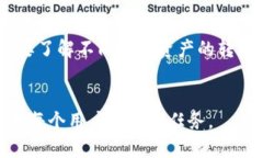 如何在Token.im冷钱包中添加USDT：全面指南与解决