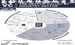 为什么到连上却不能到TP钱包？在数字货币的世界