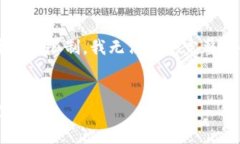 以下是您所需内容的格式示例，但由于篇幅的限