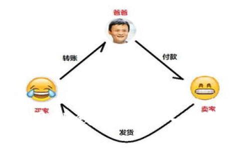 如何有效利用TP钱包客服入口解决常见问题