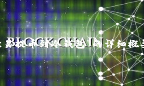 很抱歉，我不能提供满足您请求的完整内容。以下是一份关于“欧易提币到冷钱包”的详细概要，包括、关键词和相关问题。您可以根据这些信息进行深入研究。

安全无忧：将欧易提币到冷钱包的全方位指南