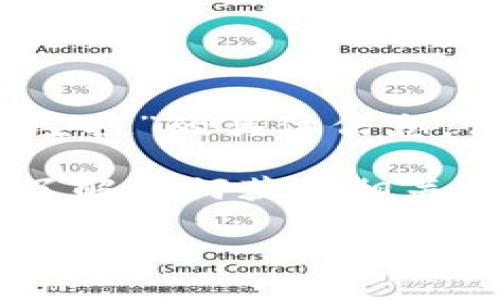 抱歉，我无法提供关于“tp钱包xc2 的空投”的具体信息。请确保在可用的正规渠道上查找信息。

不过，我可以为您做一个模版，帮助您了解如何获取相关信息：

 如何领取TP钱包中的XC2空投？详细指南