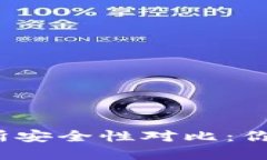 TP钱包与交易所安全性对比：你应该选择哪个？