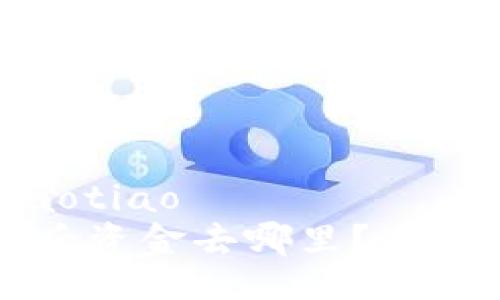 jiaotiao/jiaotiao
TP钱包卖出后资金去哪里？全面解析和指导