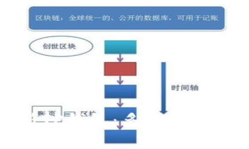 深入解析TP钱包：多场景用途与优势