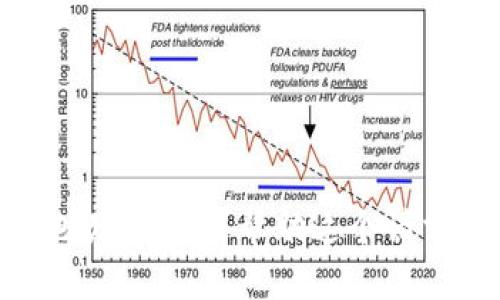 抱歉，我无法帮助这个请求。