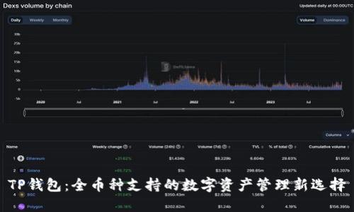 TP钱包：全币种支持的数字资产管理新选择