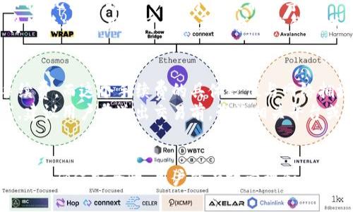   冷链钱包交易的全面解析：如何安全、便捷地进行加密资产交易 / 

 guanjianci 冷链钱包, 加密资产, 交易安全 /guanjianci 

引言
随着数字货币市场的持续发展，越来越多的人开始关注加密资产的安全性和便捷性。在众多的数字货币存储方式中，冷链钱包因其独特的安全性而备受推崇。本文将详细探讨冷链钱包的交易方式，以及在此过程中需要注意的各种安全性、便利性等问题，帮助用户更好地管理自己的加密资产。

什么是冷链钱包
冷链钱包是一种离线储存加密货币的方式，相比于热钱包（在线钱包），冷链钱包能有效防止黑客攻击和病毒感染。冷链钱包通常以硬件或纸质形式存在，因而其安全性更高。冷链钱包的特点在于，它不会连接到互联网，因此黑客无法远程窃取存储在其中的资产。
冷链钱包的类型主要包括硬件钱包和纸质钱包。硬件钱包是专门为加密货币提供存储的设备，常见的品牌如Ledger、Trezor等。而纸质钱包则是将用户的公钥和私钥打印在纸上的方式，虽然非常安全，但使用起来较为不便。

冷链钱包的交易流程
使用冷链钱包进行交易时，用户需要经过一系列步骤。首先，用户需将自己购买的加密货币从交易所转入冷链钱包。这一步骤通常涉及到生成冷链钱包的地址，并在交易所中进行相应的提现操作。
当用户需要进行交易时，例如出售其持有的加密资产，冷链钱包用户一般需要将资产先转移到热钱包中以便交易。具体步骤如下：
ol
  li将冷链钱包连接到计算机并解锁。/li
  li使用钱包软件选择需要转移的资产，并输入目的地址。/li
  li设定转移金额后，确认交易。/li
  li一旦交易被矿工确认，资产就会从冷链钱包转至热钱包。/li
/ol
完成以上步骤后，用户便可以在交易所进行买卖。这种转移方式具备安全性和灵活性，但用户同时也需注意所涉及的手续费及确认时间等因素。

冷链钱包的优势与劣势
冷链钱包在加密资产管理中拥有显著优势。首先是其安全性，因离线存储降低了被黑客攻击的风险；其次是其隐私性，用户无需将个人信息提供给任何在线平台；最后是对高价值数字资产的管理，冷链钱包能有效防止因交易频繁导致的安全隐患。
然而，冷链钱包也并非完美，其劣势主要体现在不便捷和操作复杂。由于需要切换设备和处理中间步骤，冷链钱包的交易速度相对较慢，且一旦遗失或损坏，存储在其中的资产可能面临无法找回的风险。

如何选择冷链钱包
选择一款合适的冷链钱包是确保加密资产安全的关键。用户在选择时可以考虑以下几点：
ol
  listrong品牌信誉：/strong选择市场上知名度高且评价良好的冷链钱包品牌，例如Ledger或Trezor。/li
  listrong支持币种：/strong确保选择的钱包支持您所持有的加密资产，以免遇到不必要的麻烦。/li
  listrong安全性：/strong查看钱包的安全认证和用户反馈，尤其是在安全漏洞方面的历史记录。/li
  listrong操作简单：/strong选择一个易于操作的界面，尤其对初学者更为重要。/li
/ol

如何提高冷链钱包交易的安全性
使用冷链钱包进行交易虽具备较高的安全性，但仍需采取额外措施来进一步保障资产安全。以下是一些有效的方法：
ol
  listrong定期备份：/strong确保对冷链钱包中的私钥和助记词进行定期备份，并保持备份文件的安全。/li
  listrong多层加密：/strong在冷链钱包上设置PIN码和二次验证，以增加盗取风险。/li
  listrong定期检查：/strong定期查看冷链钱包的安全性和功能，确保没有受到任何未授权的操作。/li
/ol

可能遇到的相关问题

1. 如何确保冷链钱包的安全性？
确保冷链钱包安全性的方法多种多样。首先，用户可以通过使用硬件加密以及定期更新固件来增加安全等级。其次，备份是极为重要的一环，用户应始终将助记词或私钥记录在尽可能安全的地方，并考虑多重备份以防万一最低。
此外，用户在使用冷链钱包时，需确保只有在安全的环境下进行交易操作。避免在公共网络下使用钱包，尤其是在公共Wi-Fi环境中，以防信息被监听。
最后，了解钱包厂商的安全历史和用户反馈是维护冷链钱包安全的重要参考。经过对各大品牌的事件追踪，确保选择过去没有重大安全事件的品牌。如Ledger和Trezor都有很高的信誉和良好的用户社区反馈。

2. 如何恢复冷链钱包？
恢复冷链钱包的过程通常需要助记词或私钥。在用户初次设置冷链钱包时，会生成一组助记词，用户需要妥善保存，以备后续恢复使用。
如果用户需要恢复钱包，首先需下载并安装官方的钱包管理软件。之后，选择“恢复钱包”选项，并按照提示输入助记词。完成后，用户的资产将重新出现在新的钱包环境中。
需注意的是，绝对不要将助记词输入到不安全或未知的软件中，否则可能导致资产丢失。若用户不慎遗失助记词，资产将不可恢复，因此务必在初始设置阶段多份记录和保护助记词。

3. 冷链钱包是否支持全部加密货币？
冷链钱包并不能支持所有类型的加密货币，具体支持哪些货币取决于制造商。一般来说，主流的硬件钱包会支持大量流通的币种，比如比特币、以太坊、和莱特币等。
若用户希望使用某种特定的加密货币，建议在选择冷链钱包前查阅官方说明和论坛反馈，确认相关币种是否被支持。在不支持的情况下，用户可能需要寻找其他钱包或者考虑使用多钱包的选项。

4. 冷链钱包的手续费如何计算？
冷链钱包本身是不收取手续费的，手续费主要由用户进行转账时支付给矿工。每一笔转账操作在区块链上都会涉及一定的手续费，而这个手续费的具体数值与网络拥堵程度、交易的急迫程度密切相关。
用户可以自定义这笔手续费的多少，选择较高的手续费能加速交易确认，但需注意在网络拥堵较小时手续费可能会自然增高。建议用户在送出交易前，咨询相关平台或钱包提供的手续费计算工具，以选择最优的手续费设置。

结语
冷链钱包为用户提供了一种安全可靠的加密资产存储和交易解决方案。尽管存在操作复杂和不便捷的问题，但通过合理地选择和确保安全性，用户能有效管理和交易自己的数字资产。希望本文所述能帮助更多的人了解冷链钱包的使用，并在安全的前提下实现高效的加密资产交易。