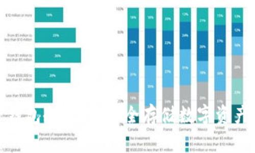 揭秘芭蕾钱包冷钱包：安全存储数字资产的新选择