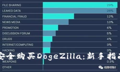 如何通过TP钱包安全购买DogeZilla：新手指南与常见问题解答