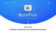 探索TP钱包 DeFi：每天获取加密资产的财富机会