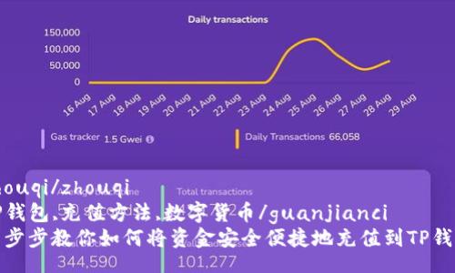 zhouqi/zhouqi
TP钱包,充值方法,数字货币/guanjianci
一步步教你如何将资金安全便捷地充值到TP钱包