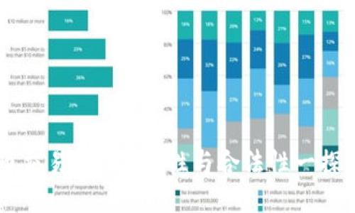 币币交易APP安全性与合法性一探究竟