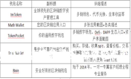 全新TP钱包2025版下载指南：助你轻松管理数字资产