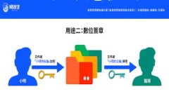 注意：为了更好地促进理解和知识传播，以下内