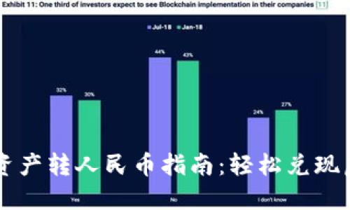 TP钱包资产转人民币指南：轻松兑现虚拟货币