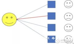 安全与便捷结合：深入探讨 MultiBit 冷钱包的优势