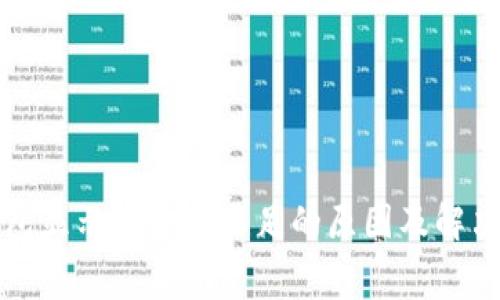 冷钱包显示矿工费不足的原因及解决方法